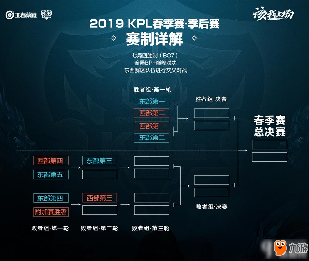 将比分定格